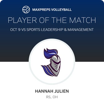 Player of the Match
