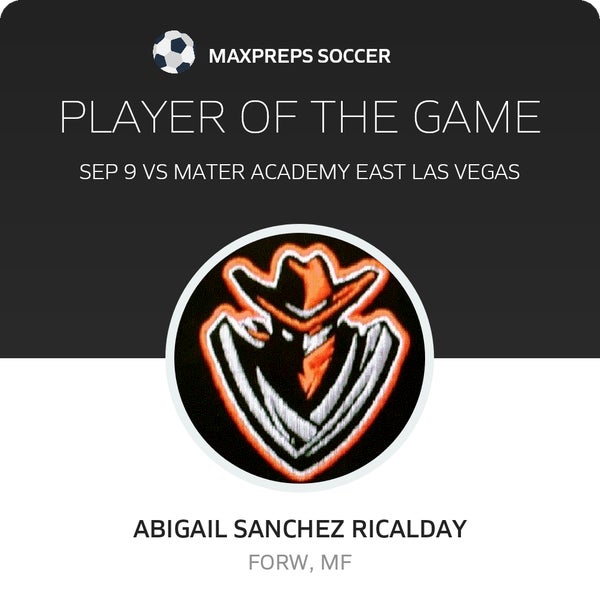 #19 A. Sanchez Ricalday Player of the Game badge
