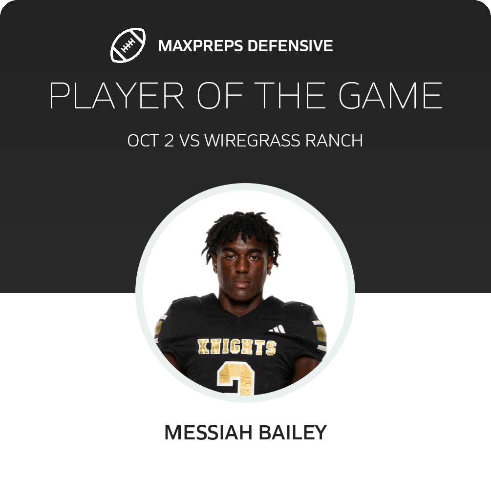 Players of the Game