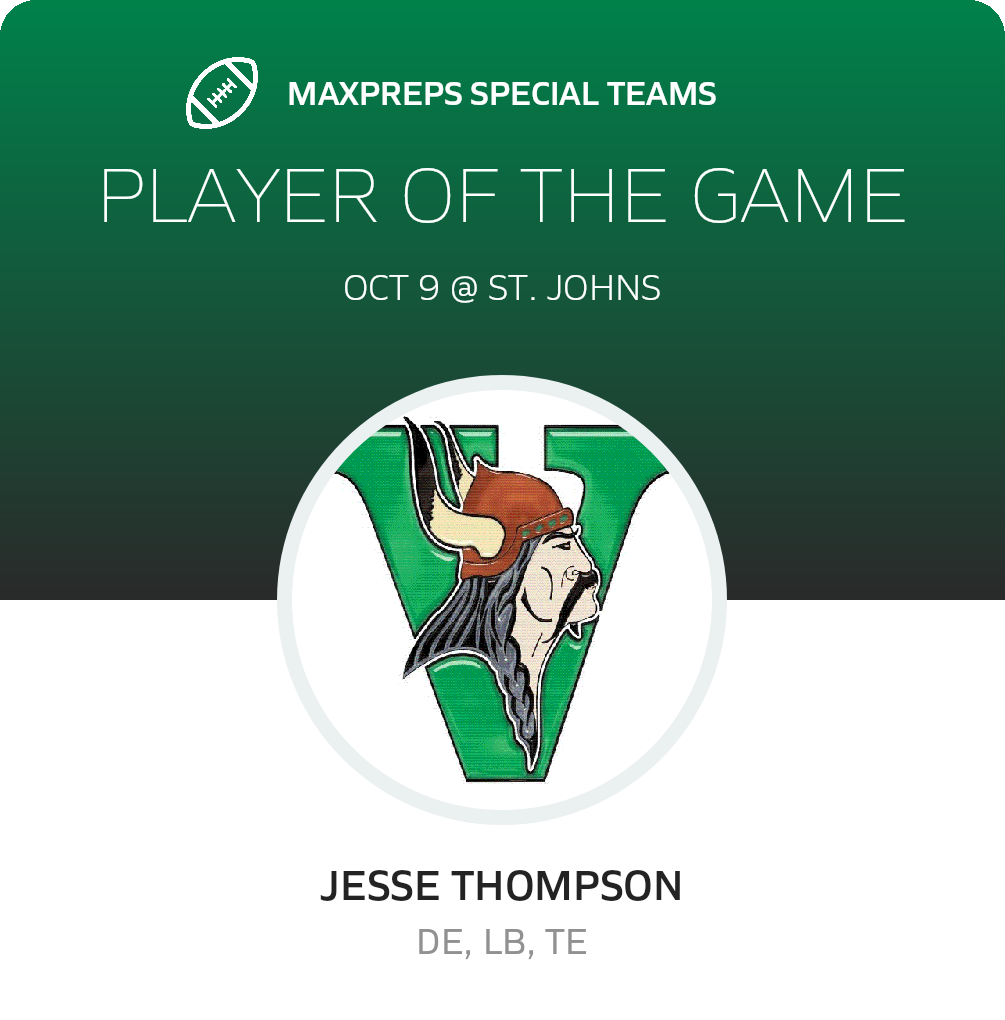 Players of the Game