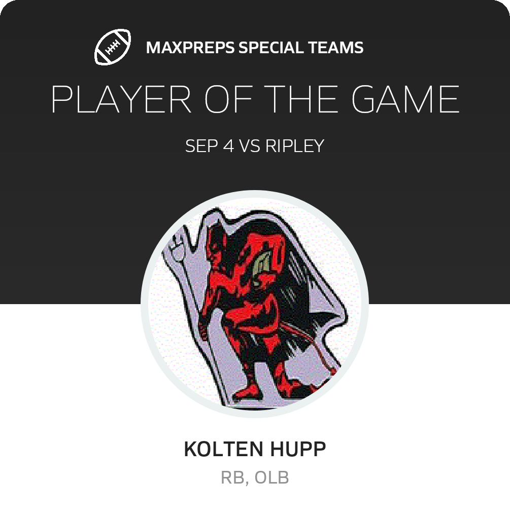 Players of the Game