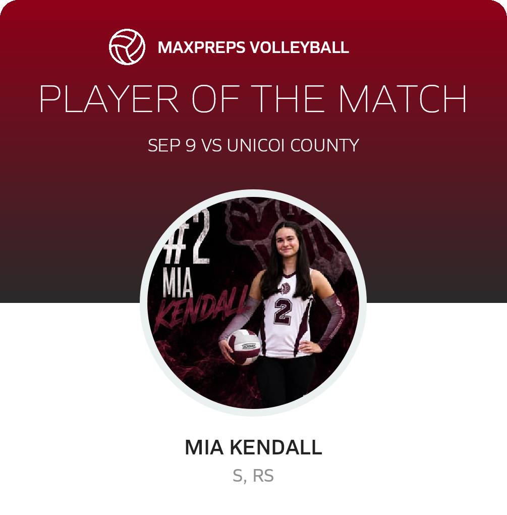 Player of the Match