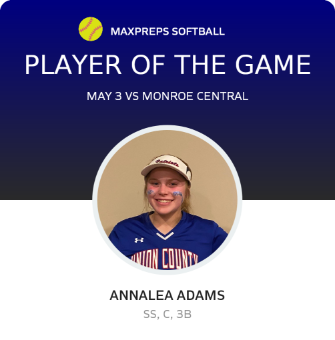 #4 Annalea Adams Player of the Game badge
