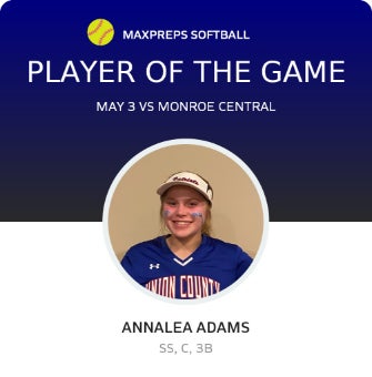 #4 Annalea Adams Player of the Game badge