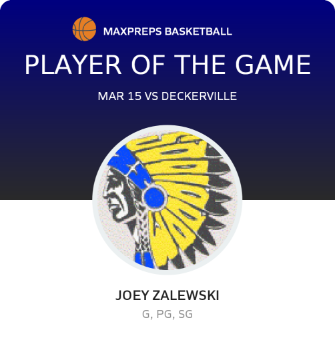 #4 Joey Zalewski Player of the Game badge
