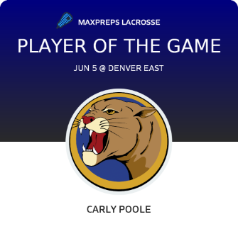 Player of the Game