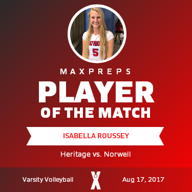 #5 Isabella Roussey Player of the Game badge
