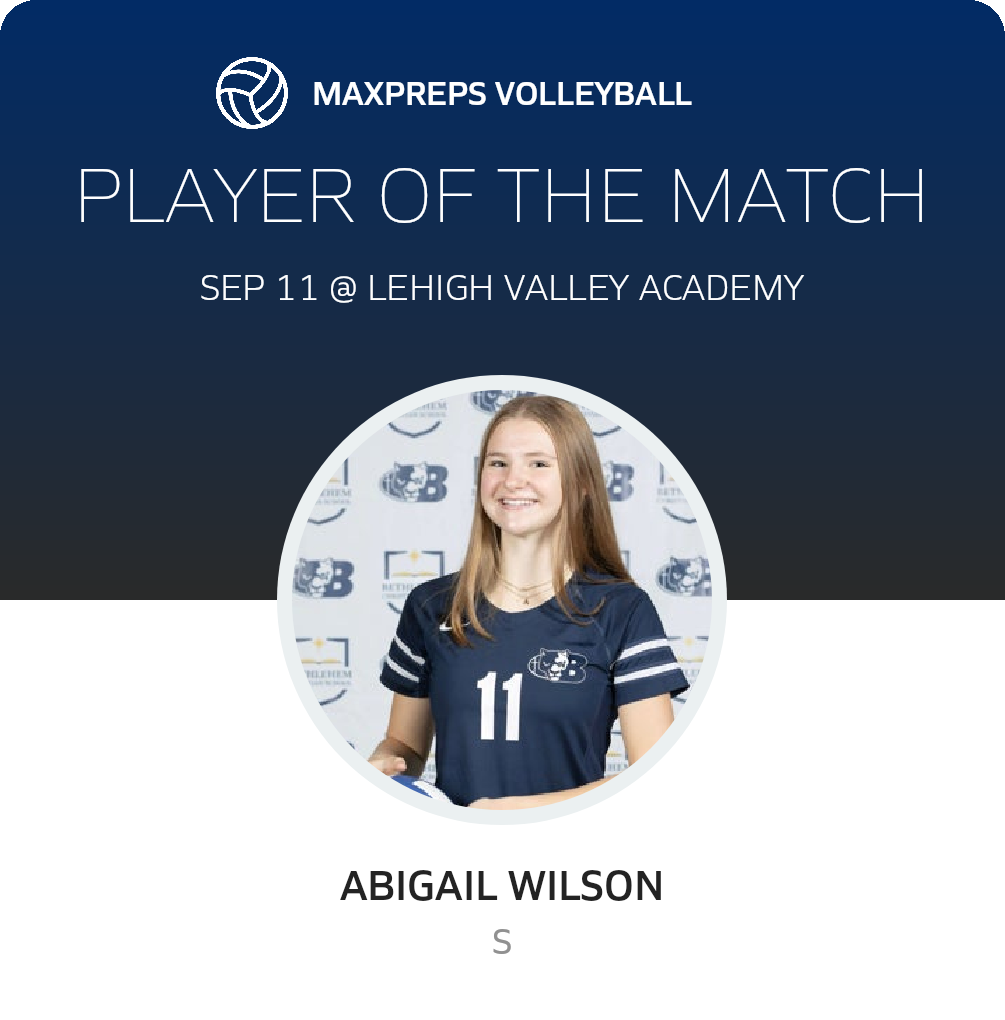Player of the Match