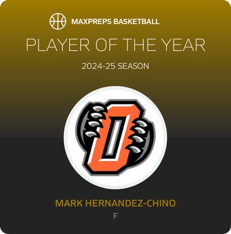 Player of the Year