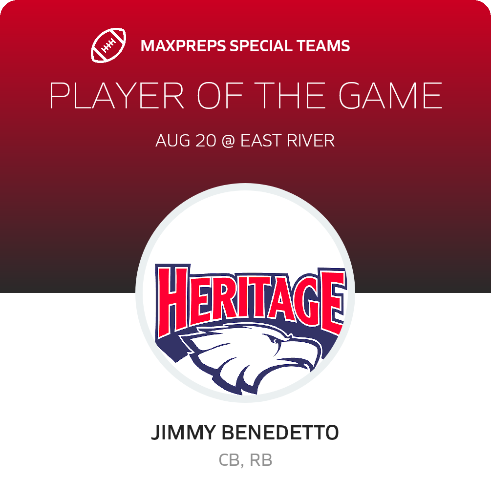 Players of the Game