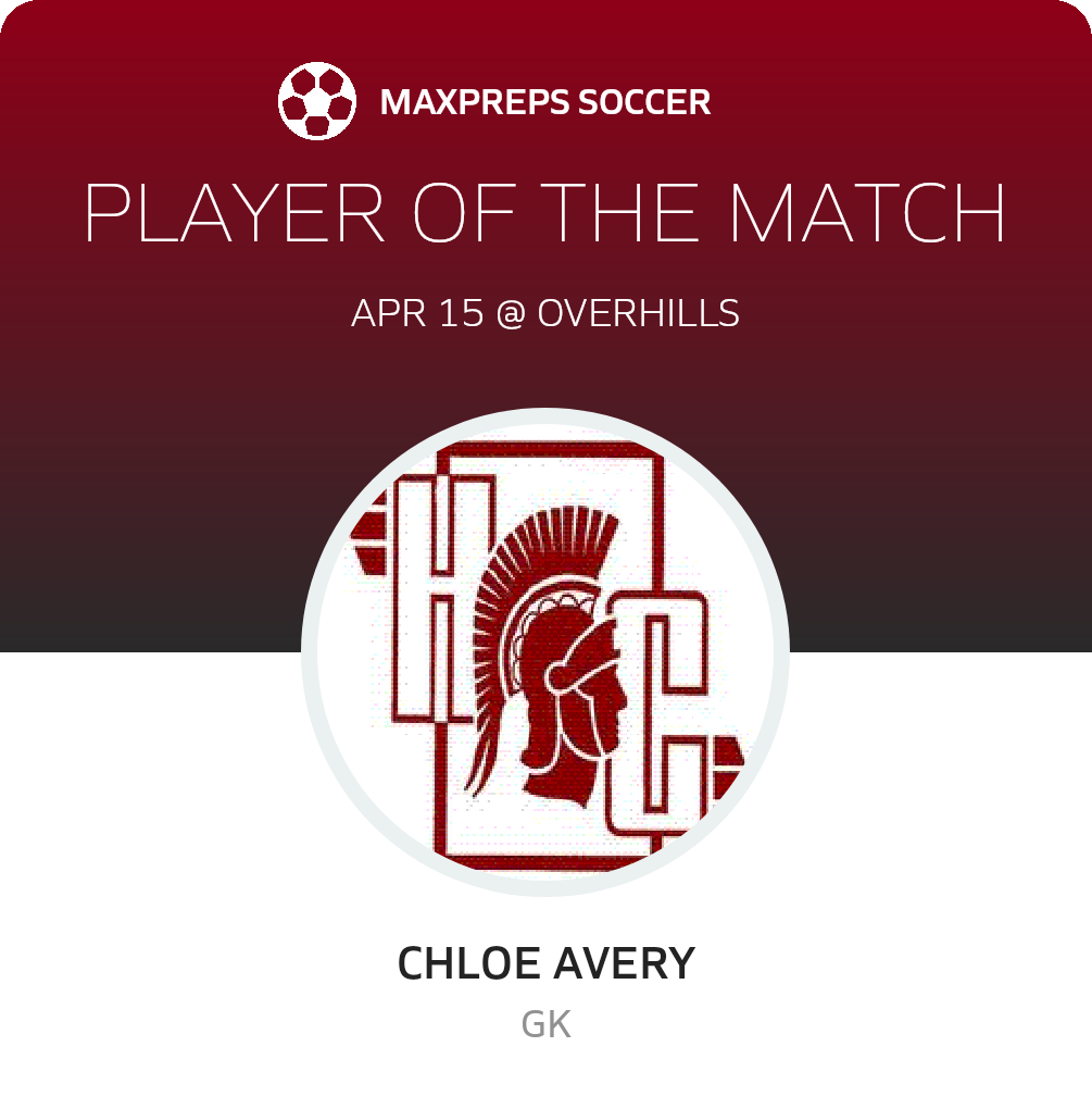 Player of the Match