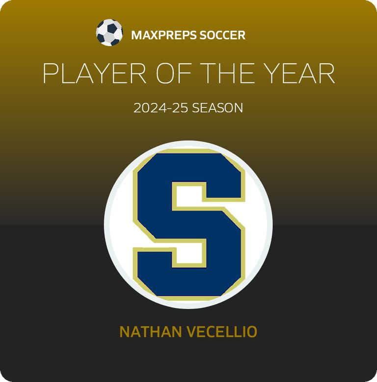 Player of the Year