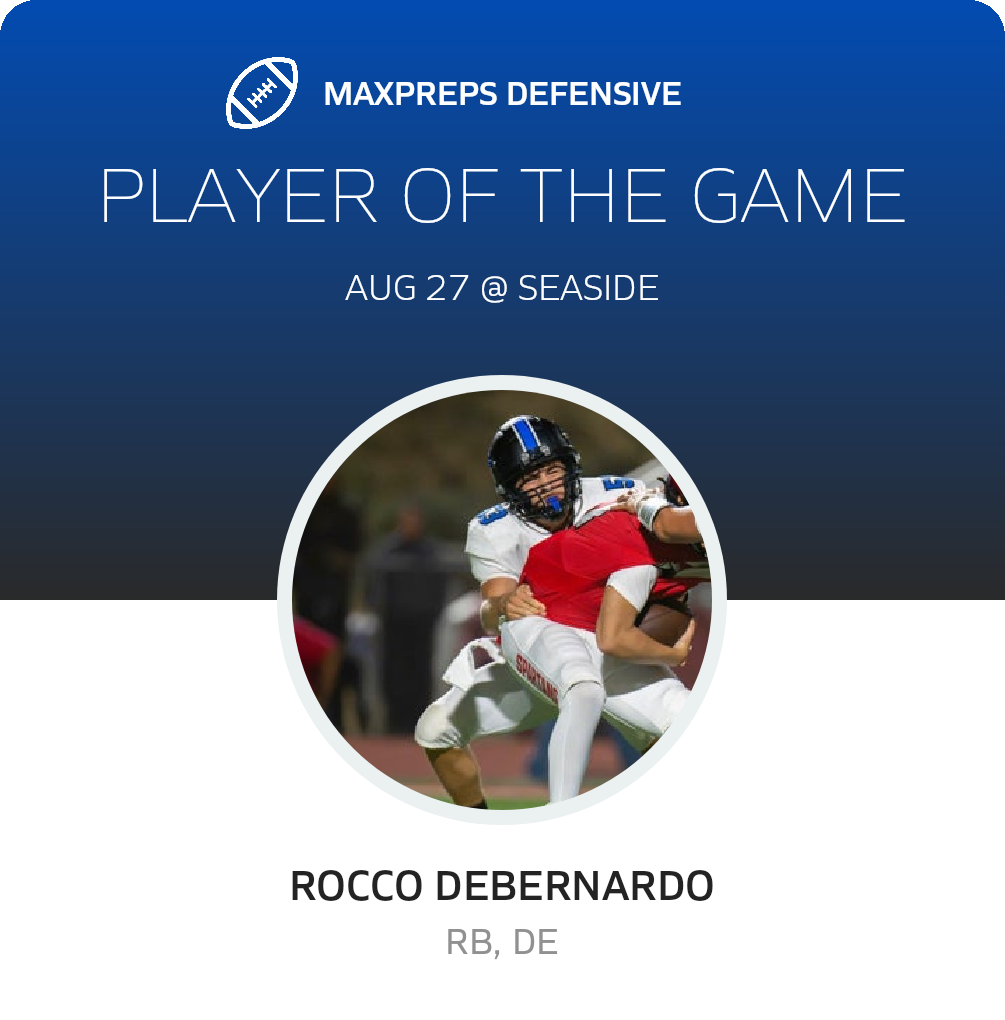 Players of the Game