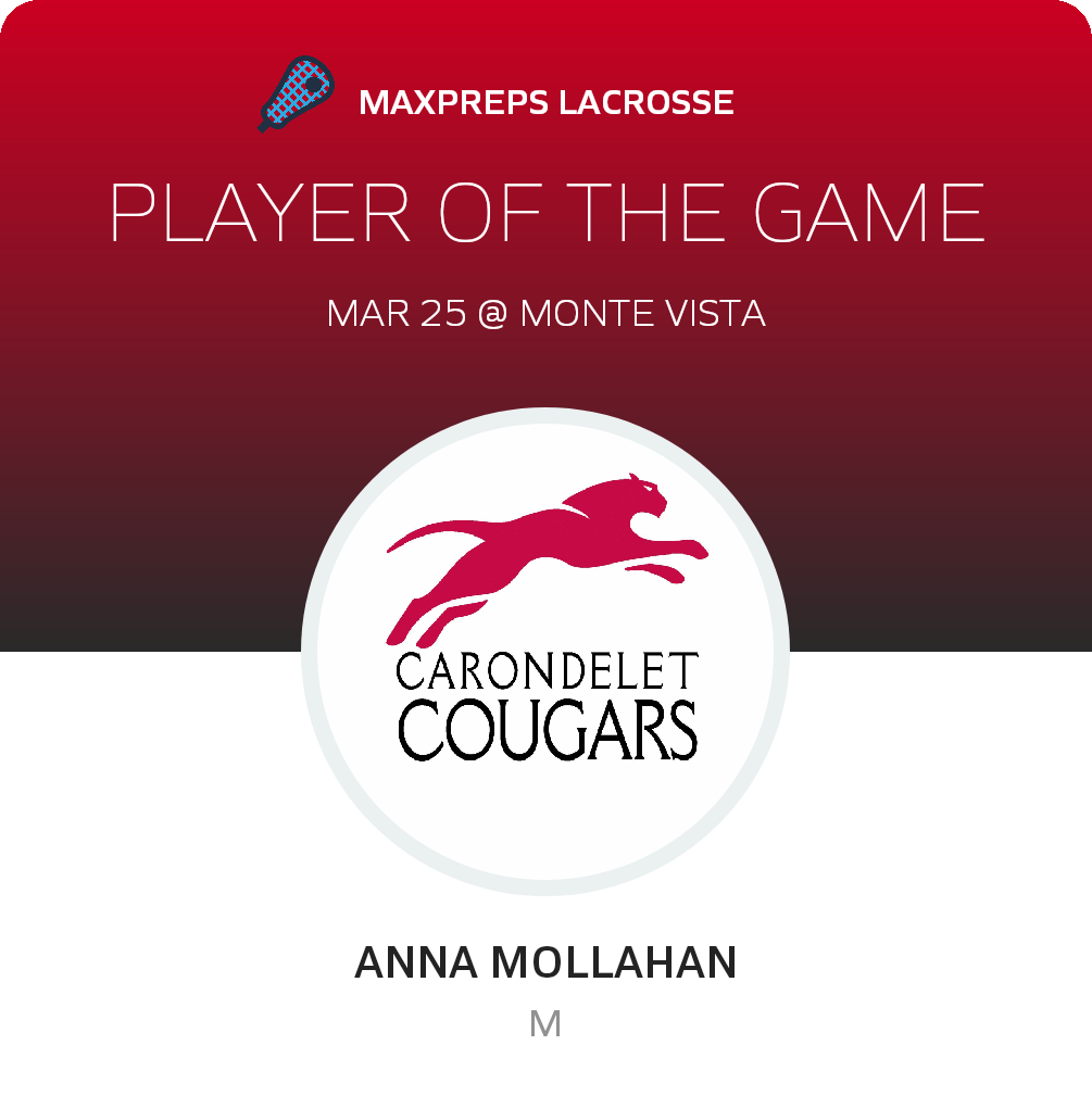 Player of the Game