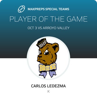 Players of the Game