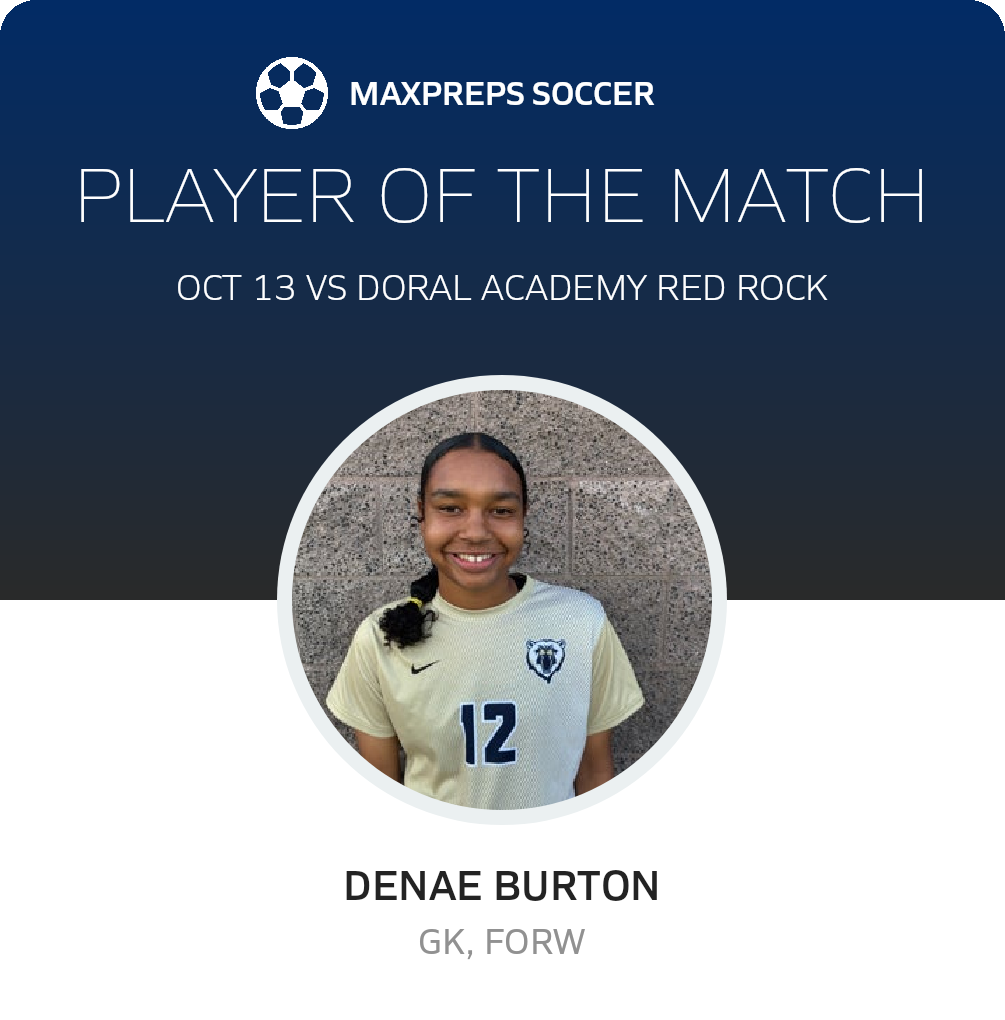 Player of the Match
