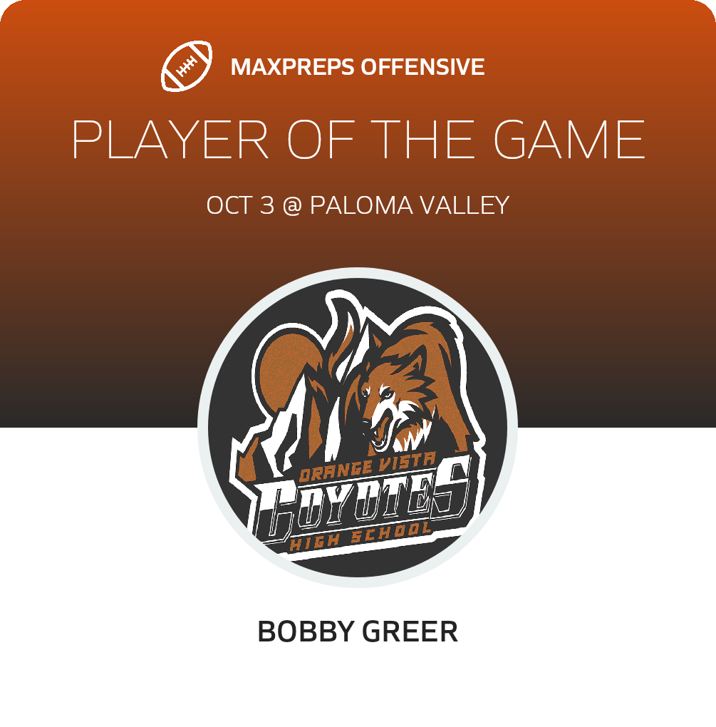 Player of the Game