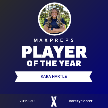 Player of the Year