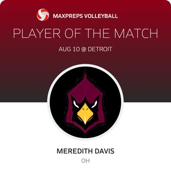 Player of the Match