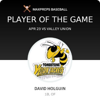 #22 David Holguin Player of the Game badge