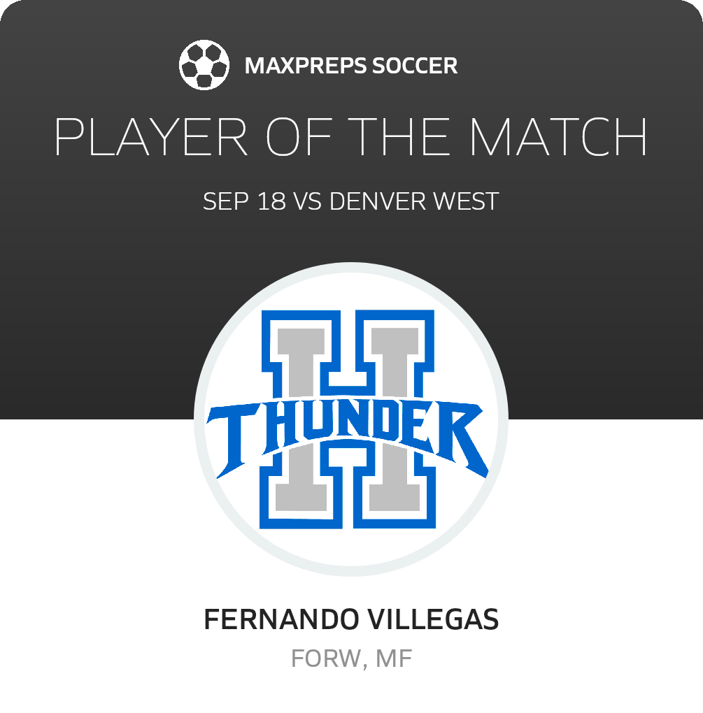Player of the Match