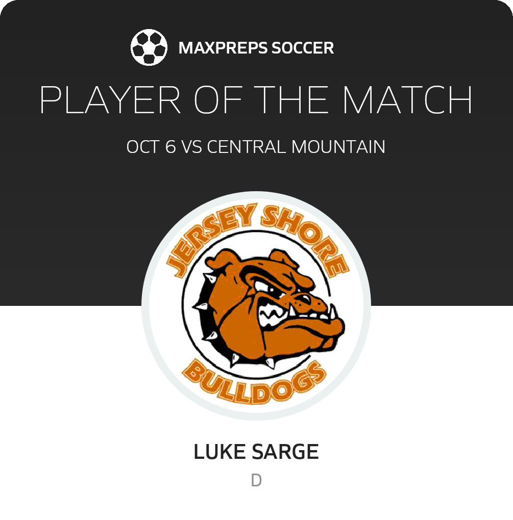 Player of the Match