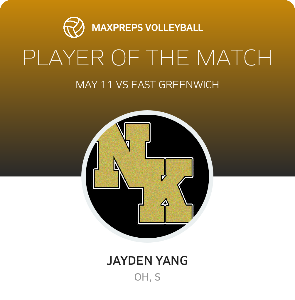 Player of the Match