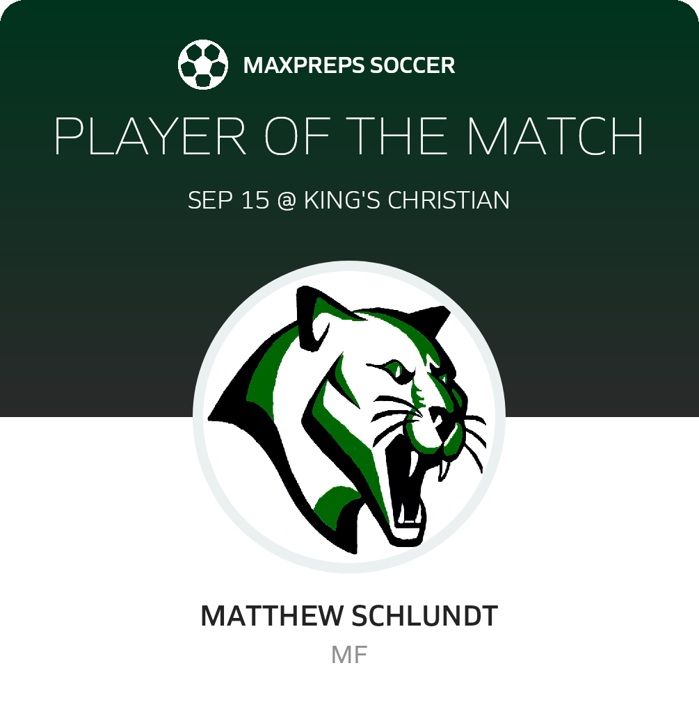 Player of the Match