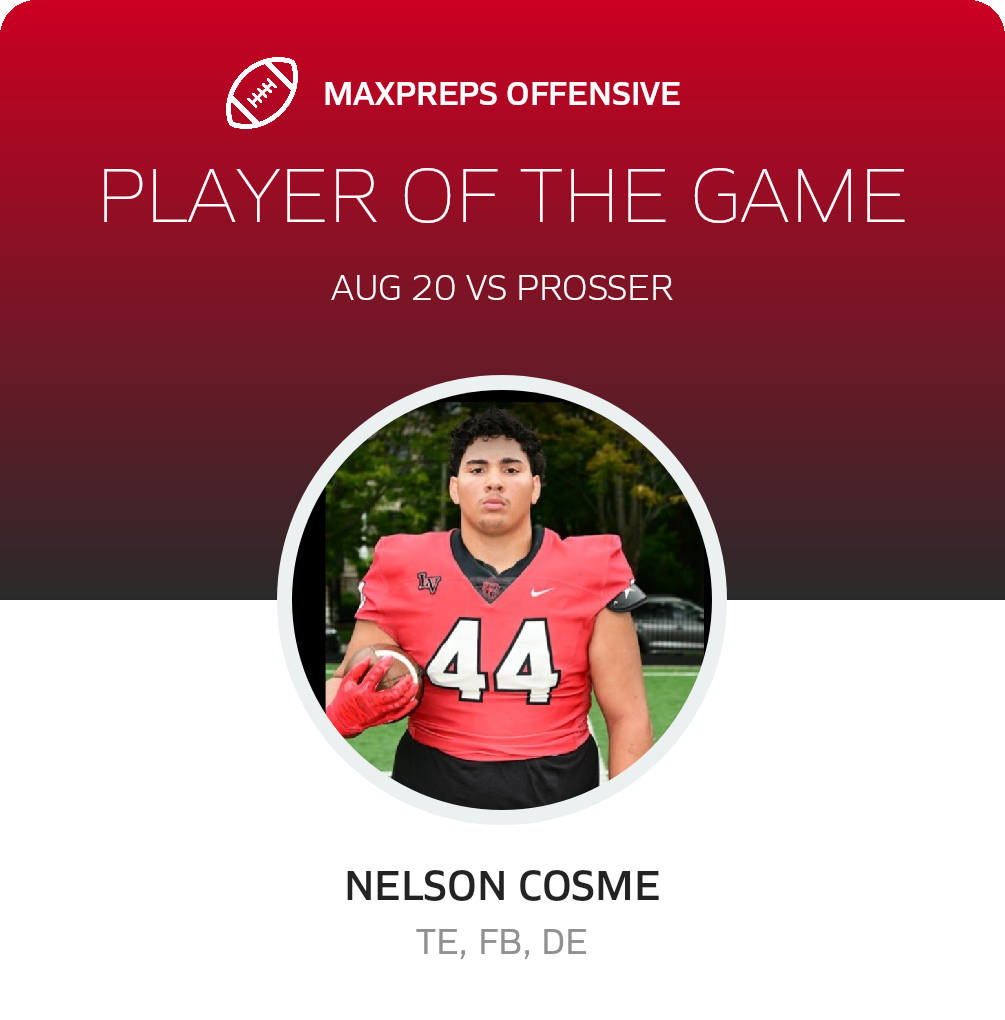 Players of the Game