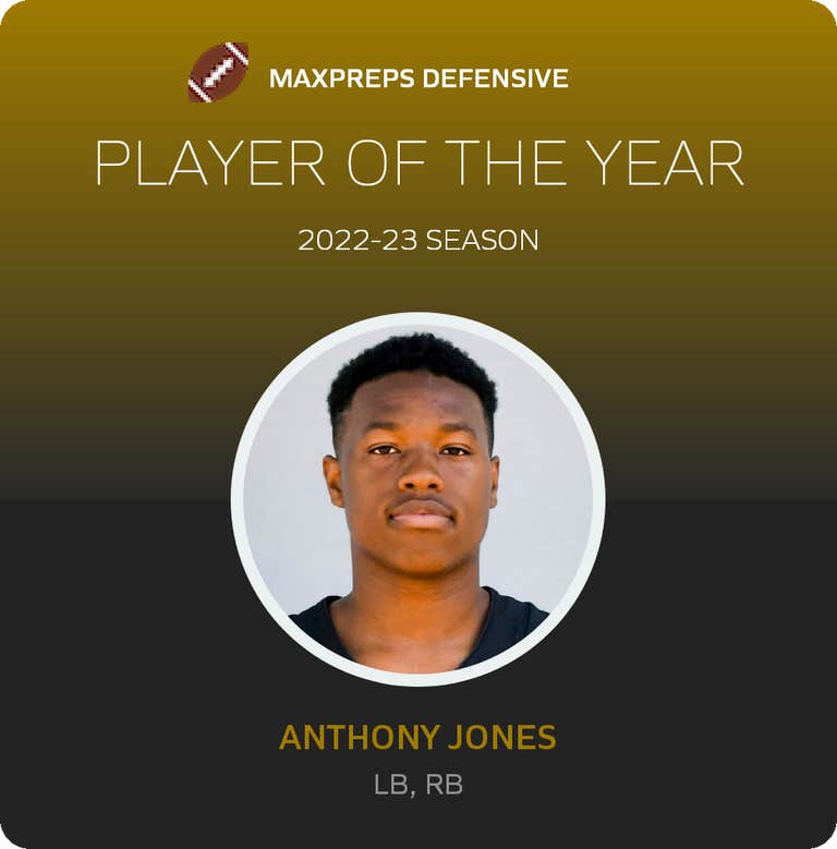 Player of the Year