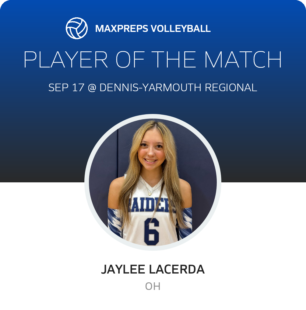 Player of the Match