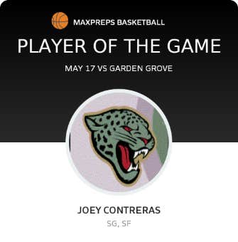 Player of the Game