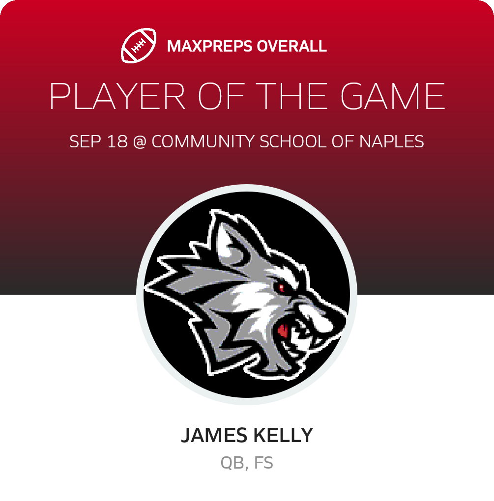 Players of the Game