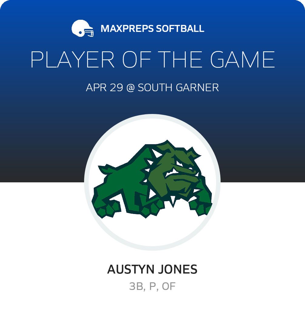 Player of the Game