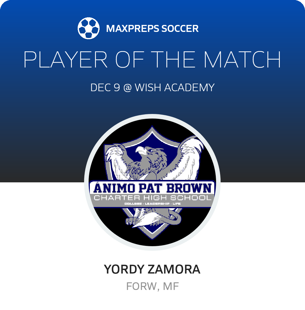 Player of the Match