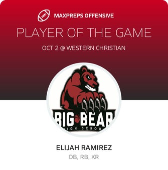 Players of the Game