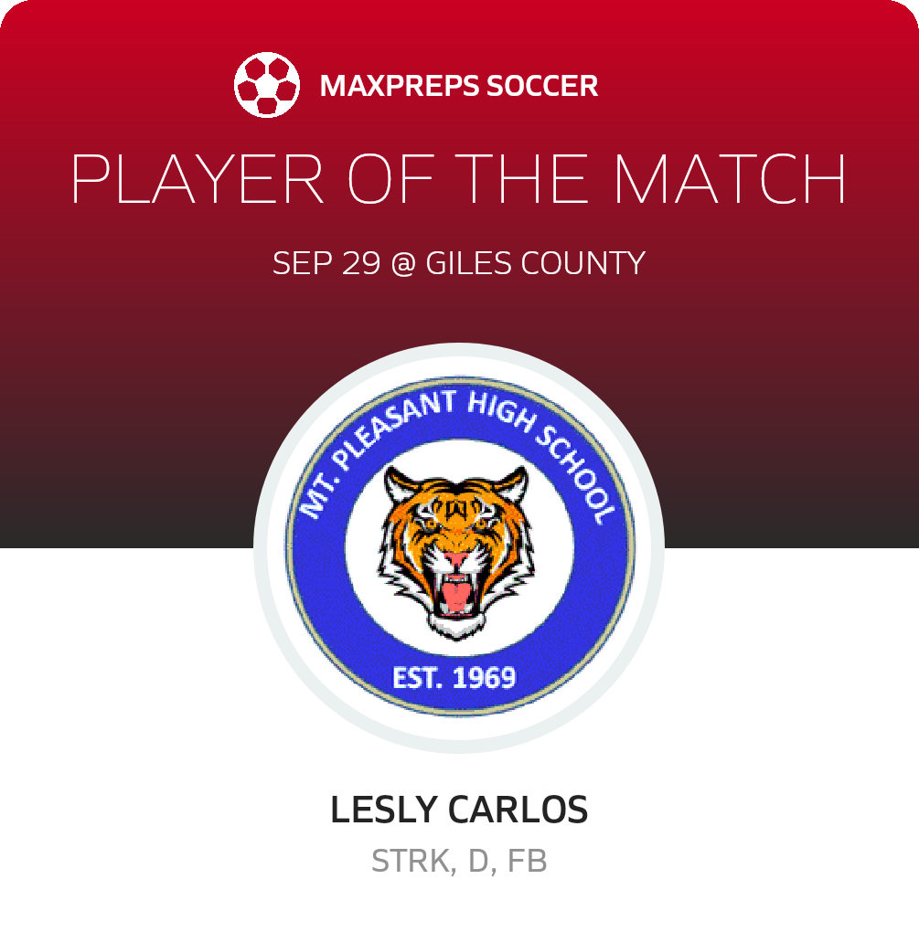 Player of the Match