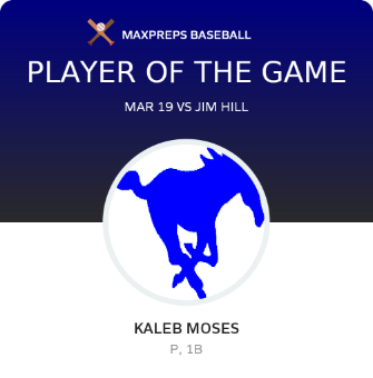 #17 Kaleb Moses Player of the Game badge