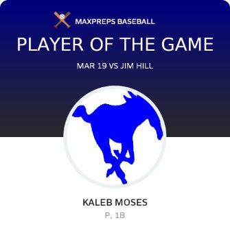 #17 Kaleb Moses Player of the Game badge