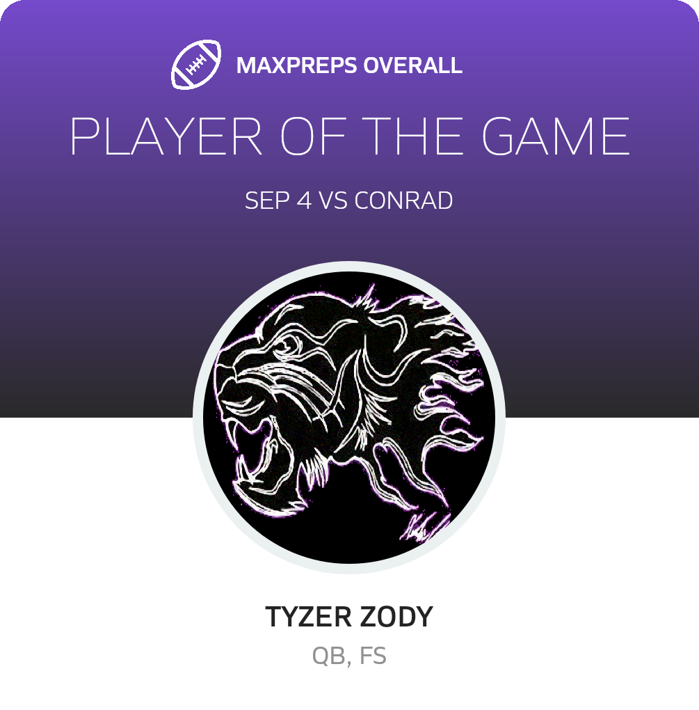 Players of the Game