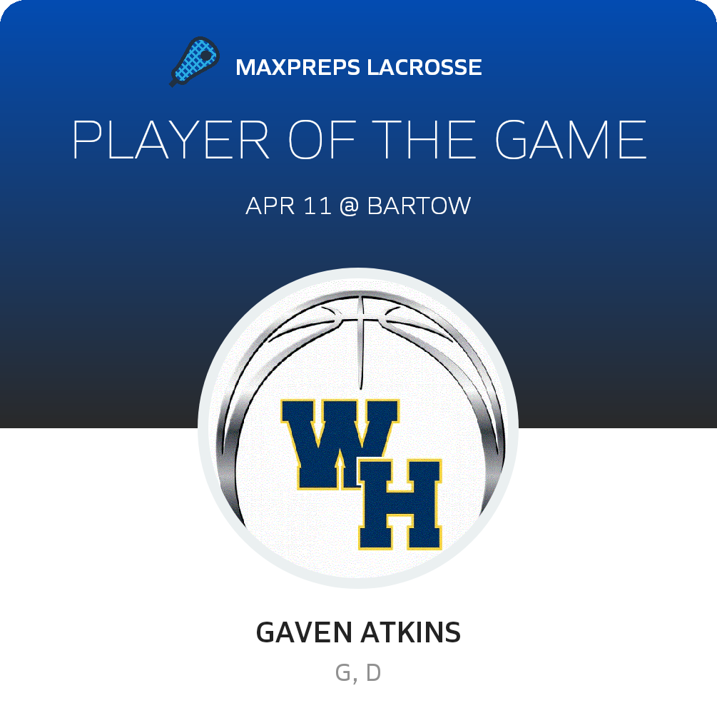 #54 Gaven Atkins Player of the Game badge