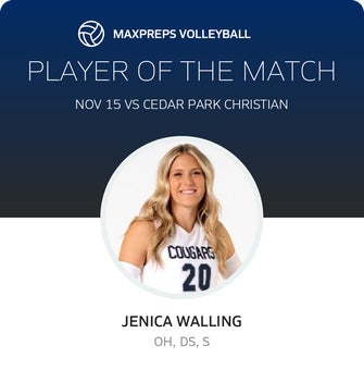 Player of the Match