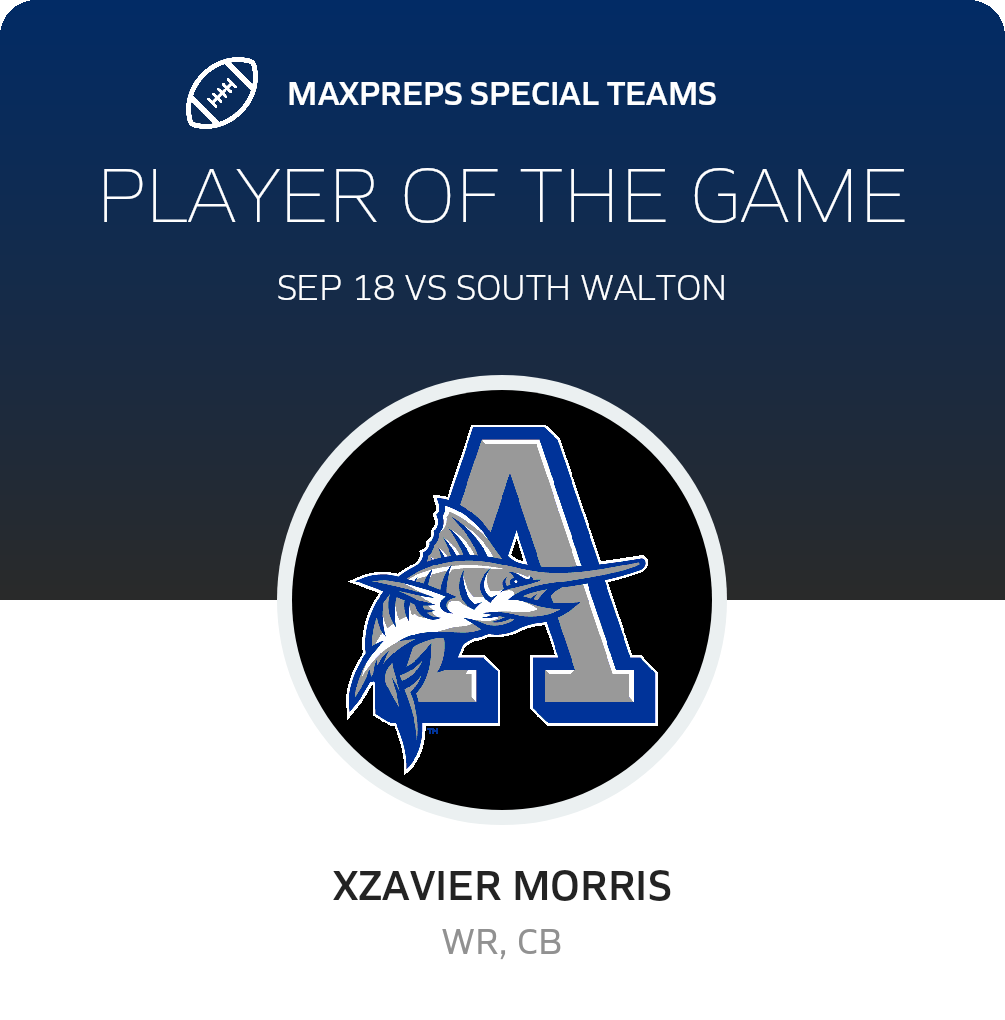 Players of the Game