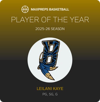 Player of the Year