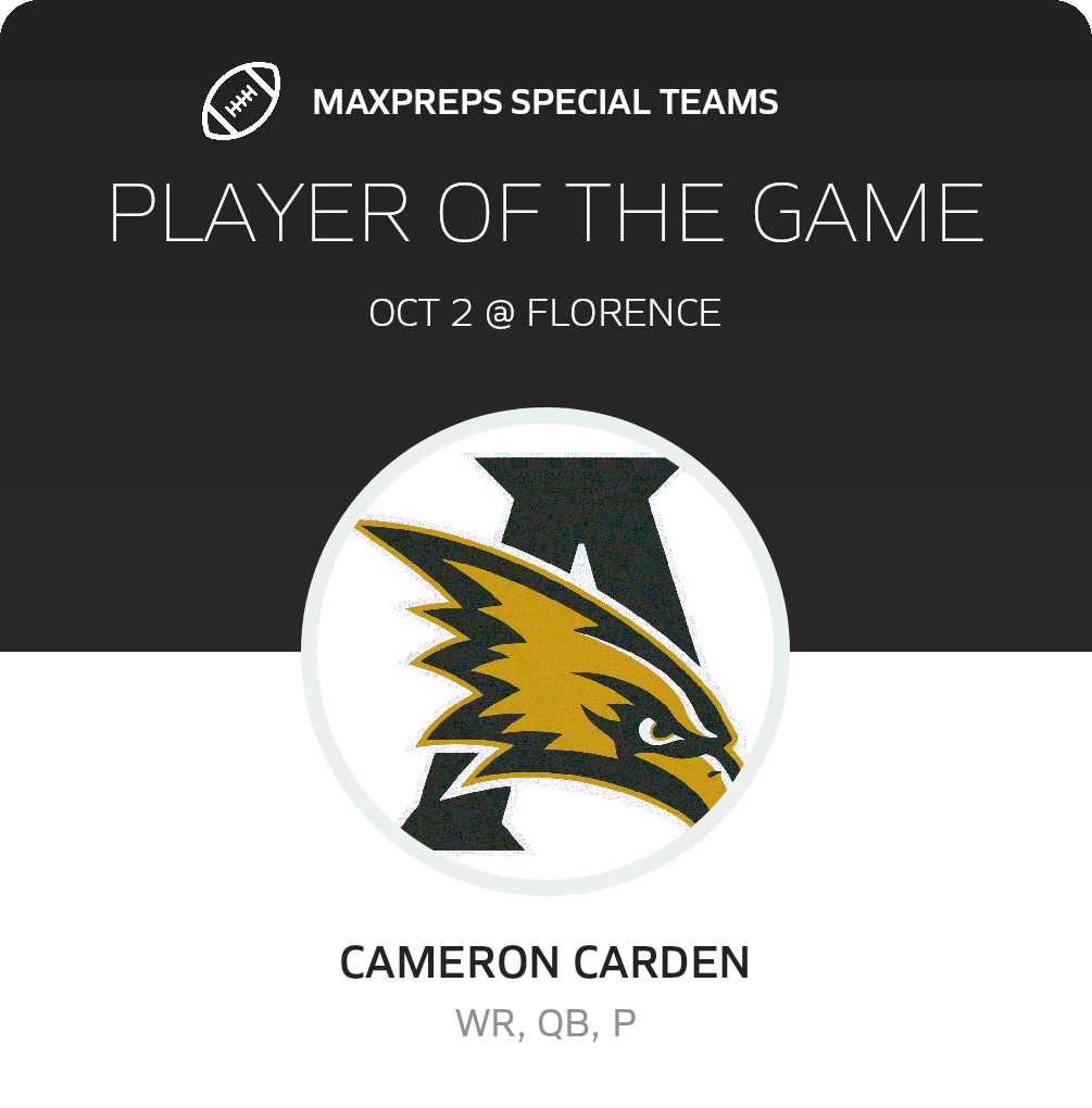 Players of the Game