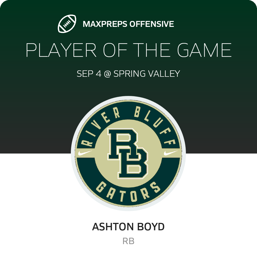 Players of the Game