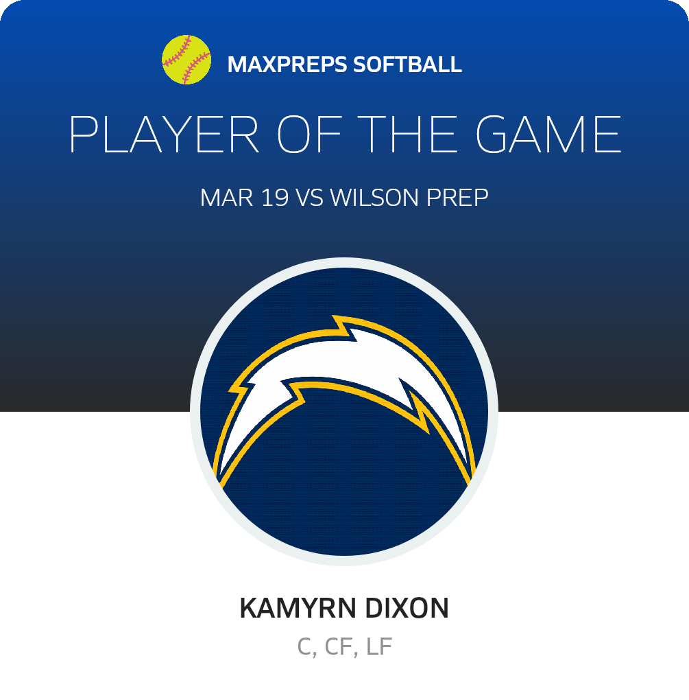 #5 Kamyrn Dixon Player of the Game badge