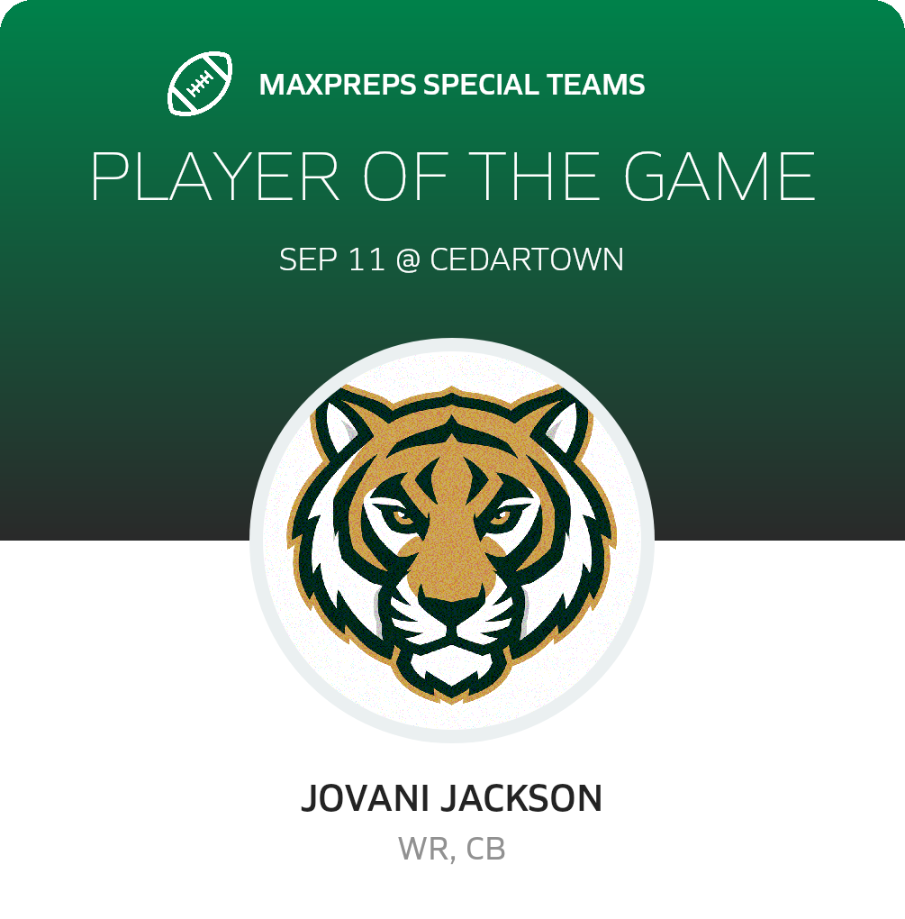 Players of the Game