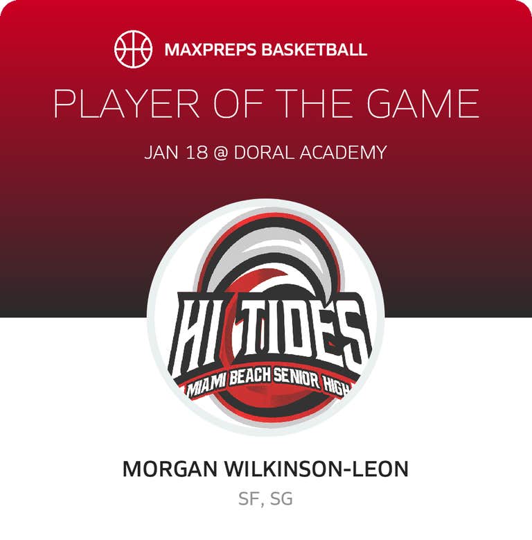 Player of the Game