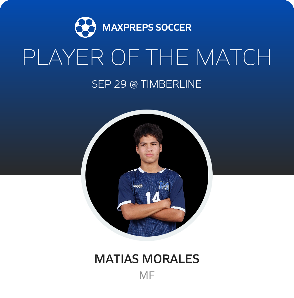 Player of the Match